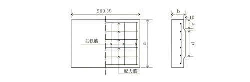 鉄筋コンクリートベンチ暗渠フリューム用蓋版